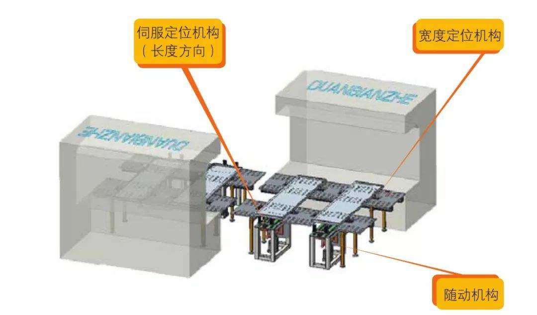 钣金加工产品在自动化及电梯行业中的应用 -米乐网页版登录入口-米乐online(中国) 钣金加工产品在自动化及电梯行业中的应用 -米乐网页版登录入口-米乐online(中国)