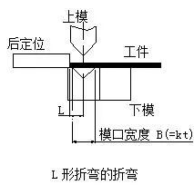 钣金加工中数控折弯加工零件范围及加工精度参数的详细解答-米乐网页版登录入口-米乐online(中国) 钣金加工中数控折弯加工零件范围及加工精度参数的详细解答-米乐网页版登录入口-米乐online(中国)