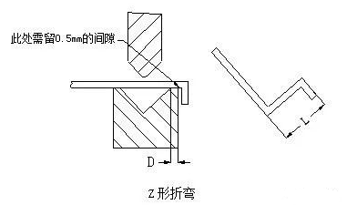 钣金加工中数控折弯加工零件范围及加工精度参数的详细解答-米乐网页版登录入口-米乐online(中国) 钣金加工中数控折弯加工零件范围及加工精度参数的详细解答-米乐网页版登录入口-米乐online(中国)