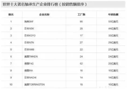 涉及钣金加工行业、全球领先的高客户设备-米乐网页版登录入口-米乐online(中国) 涉及钣金加工行业、全球领先的高客户设备-米乐网页版登录入口-米乐online(中国)