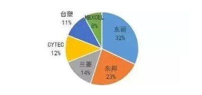 涉及钣金加工行业、全球领先的高客户设备-米乐网页版登录入口-米乐online(中国) 涉及钣金加工行业、全球领先的高客户设备-米乐网页版登录入口-米乐online(中国)