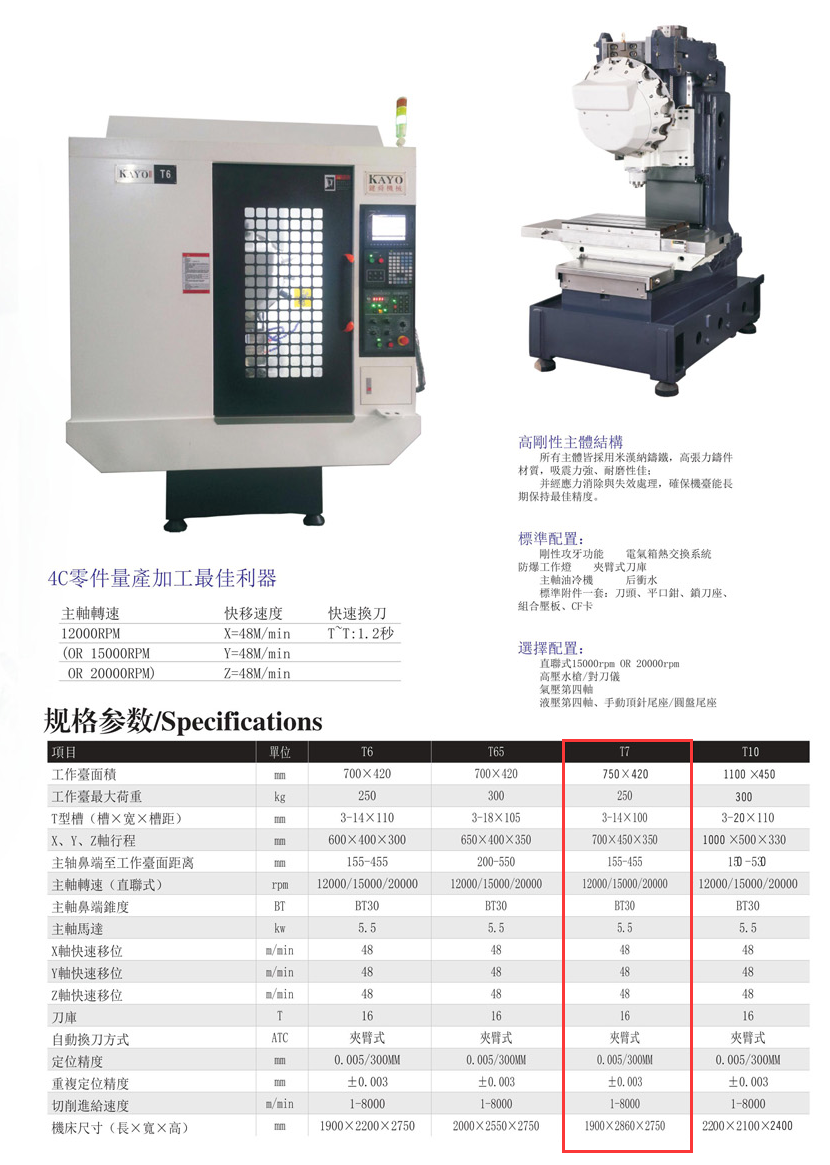 CNC-T7-米乐网页版登录入口-米乐online(中国) CNC-T7-米乐网页版登录入口-米乐online(中国)