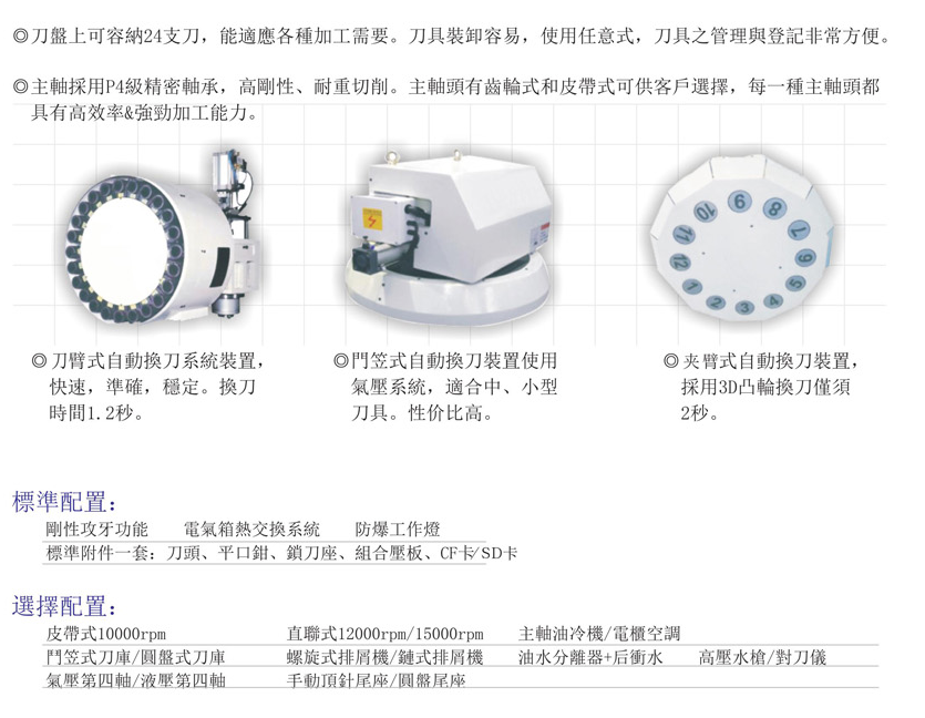 CNC-LM2016-米乐网页版登录入口-米乐online(中国) CNC-LM2016-米乐网页版登录入口-米乐online(中国)